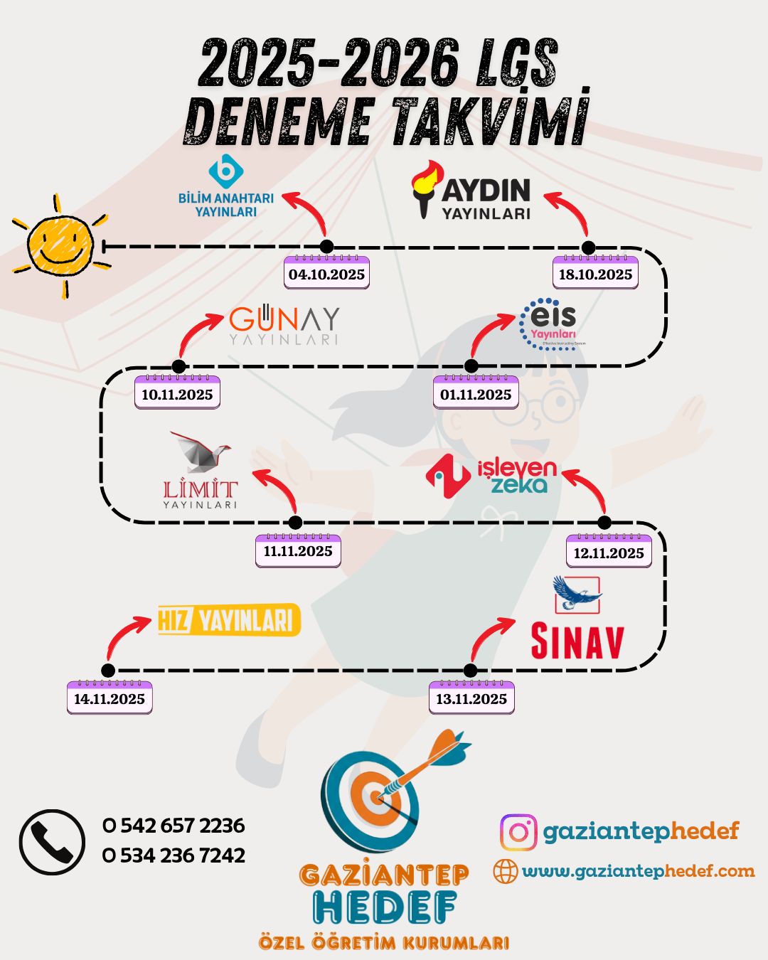 Gaziantep Hedef LGS Kayıt Duyurusu