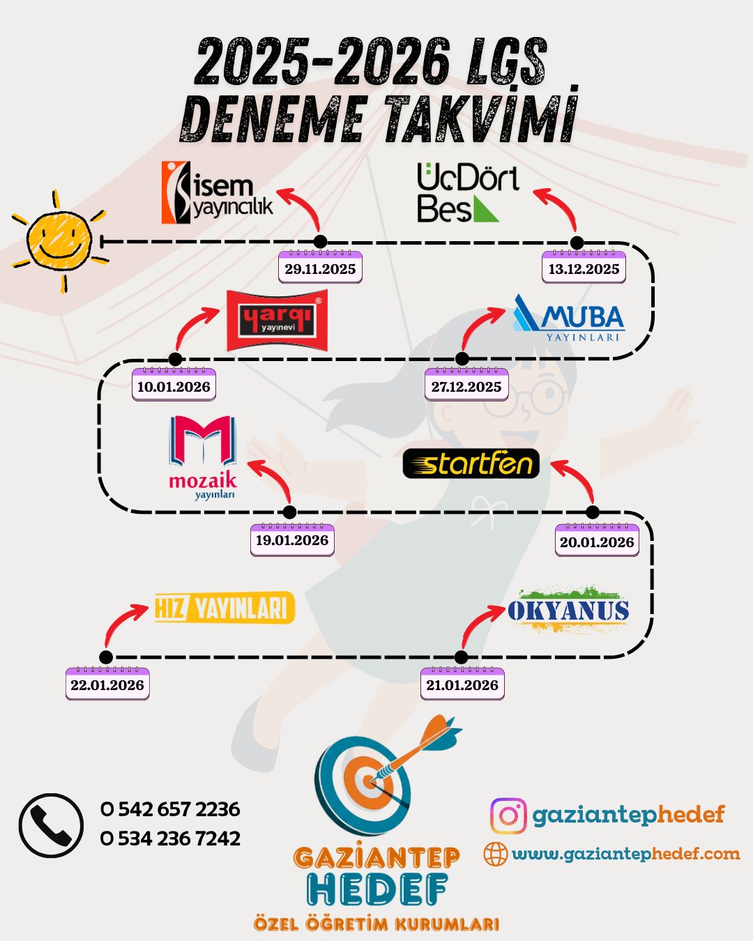 Gaziantep Hedef Etkinlik Duyurusu